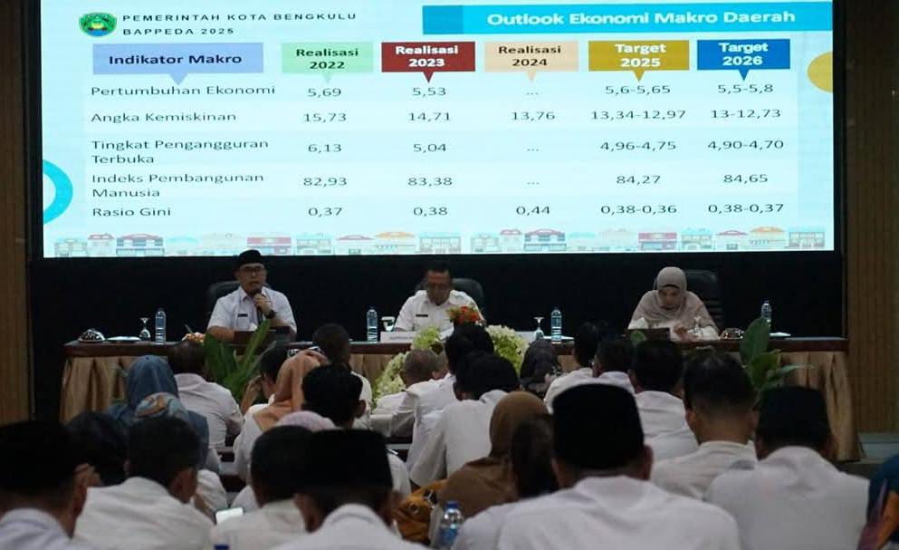 Bappeda Bengkulu Selaraskan RKPD 2026, Forum Musrenbang Kecamatan Jadi Dasar Perencanaan