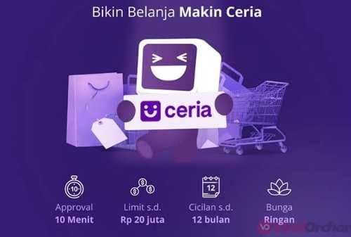 CERIA, Paylater BRI Limit Pinjaman Hingga Rp20 Juta Bunga Flat 1,45% Cuma Pakai KTP