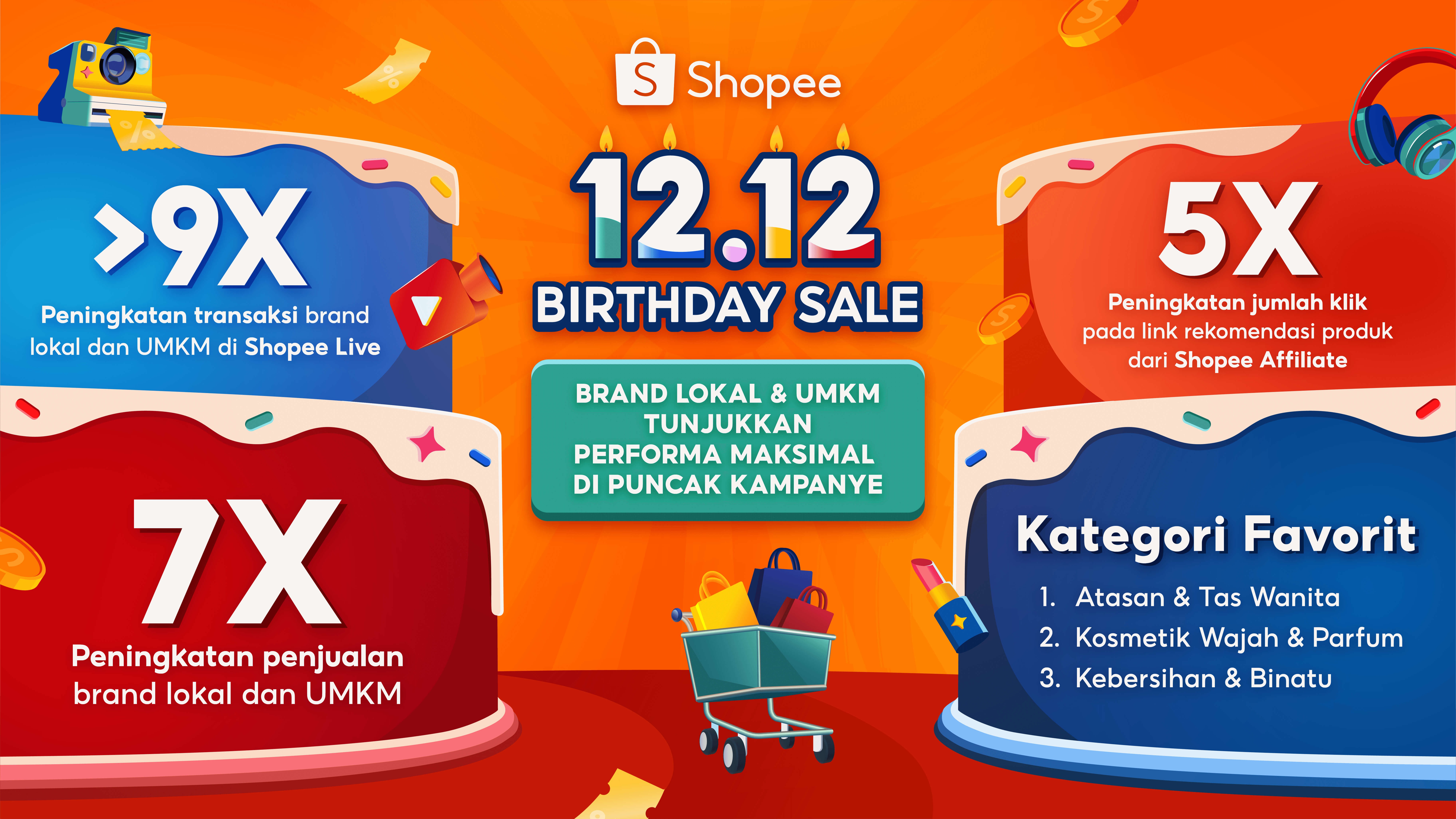 Shopee 12.12 Birthday Sale: Brand Lokal dan UMKM, Alami Lonjakan Penjualan Hingga 7 Kali Lipat!