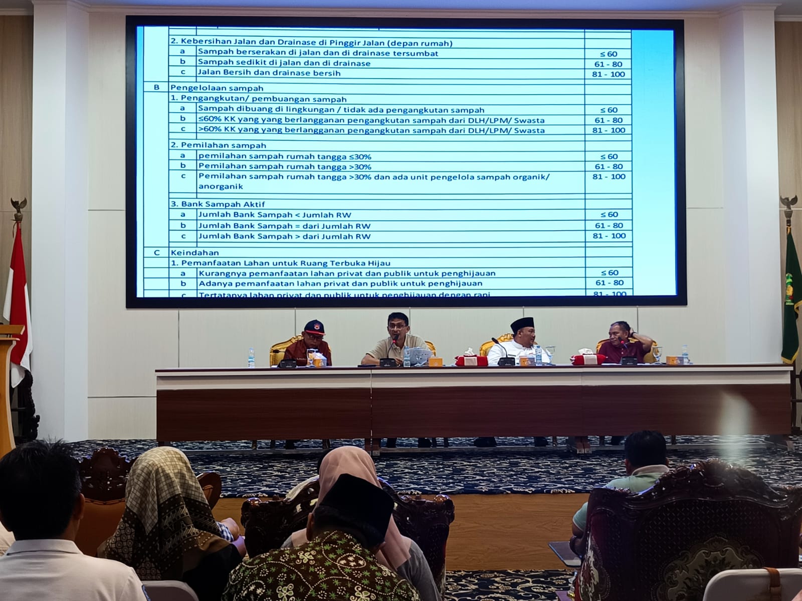 Penilaian Bengkulu BISA Libatkan Anak Kos, Pengusaha hingga Kontrakan