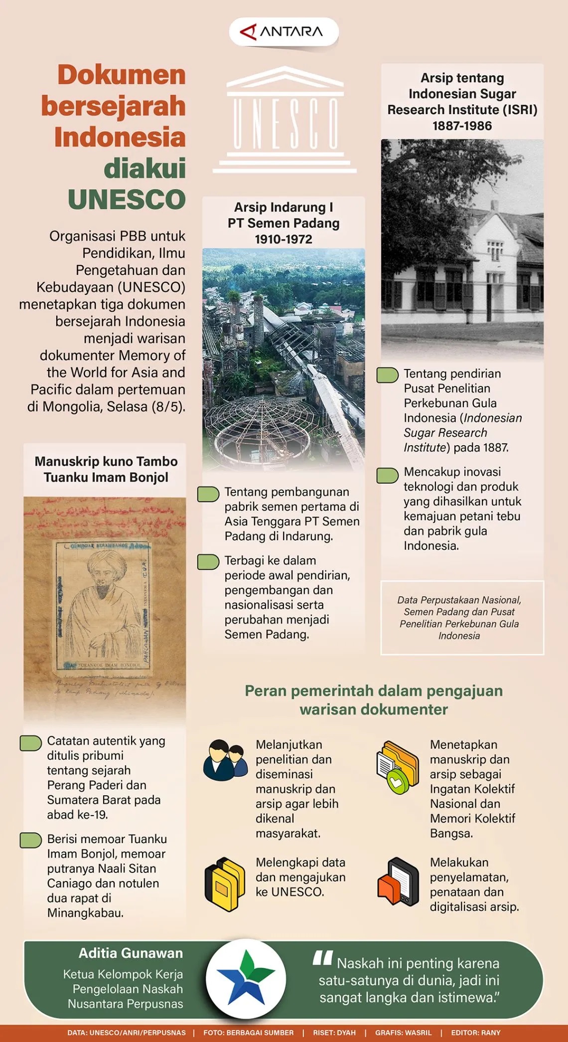 Dokumen Bersejarah Indonesia Diakui UNESCO