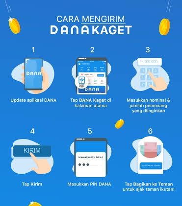 Ternyata Ini Artinya 'Mode Sama Rata' dan 'Mode Acak' Yang Terdapat di Fitur DANA Kaget!