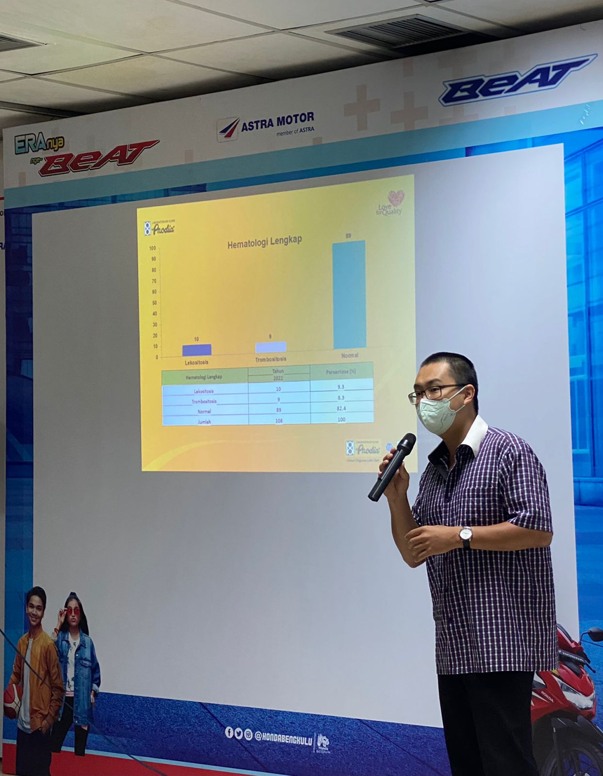 Astra Motor Bengkulu Gelar Seminar Kesehatan dan Medical Check Up