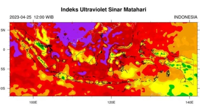 Cuaca Tambah Panas! BMKG Warning Hari Ini Sinar UV Ekstrem