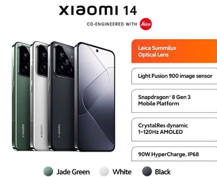 Xiaomi 14 Ultra, Smartphone High End yang Cocok Untuk Pecinta Fotografi 