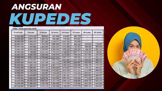 Pinjaman Modal Usaha BRI Non KUR, Simak Persyaratan dan Tabel Angsurannya