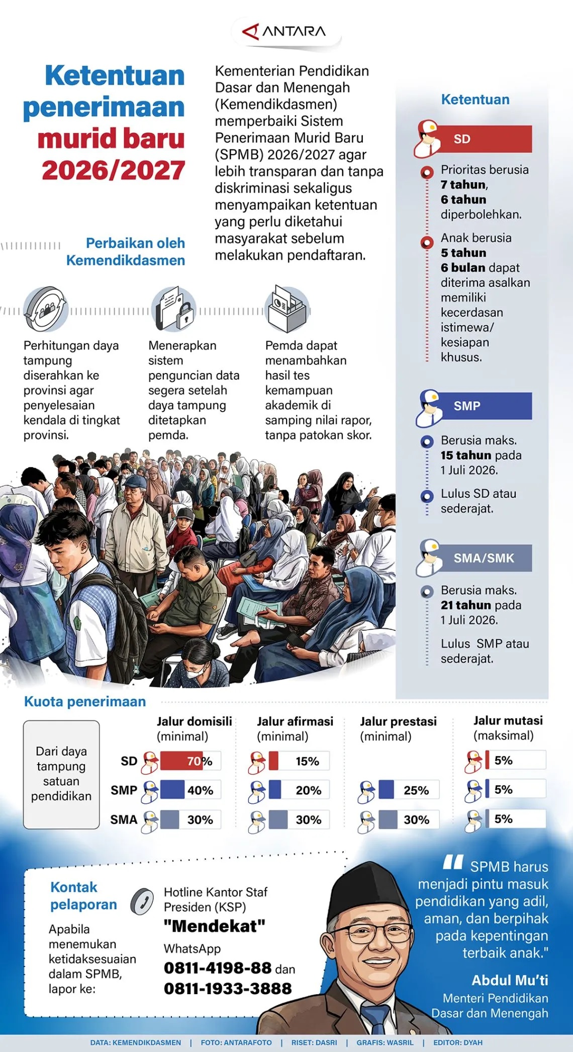 Ketentuan Penerimaan Murid Baru 2026/2027