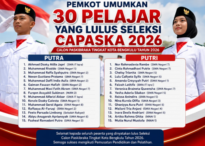 Pemkot Bengkulu Umumkan 30 Lulusan Capaska 2026