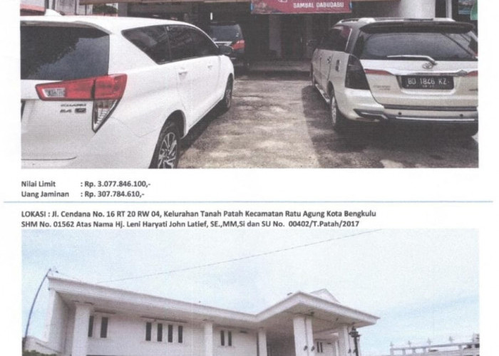 Kredit Macet Rp5 Miliar, Bank Bengkulu Lelang Aset Anggota DPD RI, Kasus Pidana Masuk Tahap P21