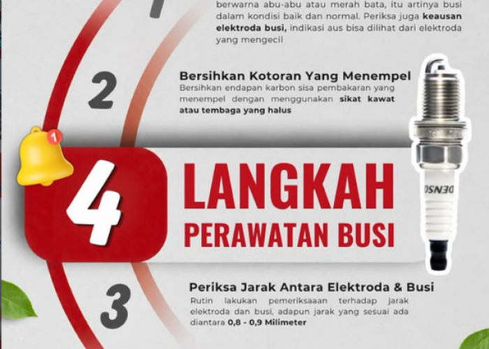 Jangan Tunggu Motor Brebet, Ini 4 Langkah Perawatan Busi dari Astra Motor Bengkulu