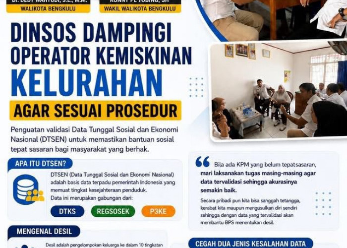Dinsos Kota Bengkulu Perkuat Validasi DTSEN, Warga Didorong Aktif Sanggah Data Bansos