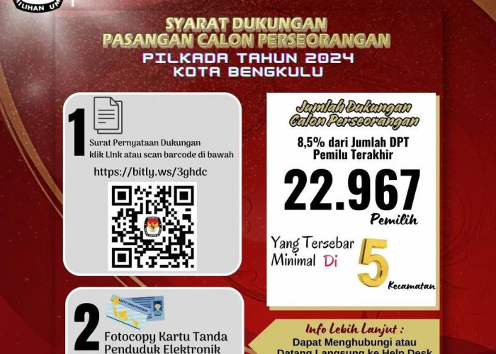 KPU Kota Bengkulu Mulai Sosialisasikan Tahapan Pilkada 2024