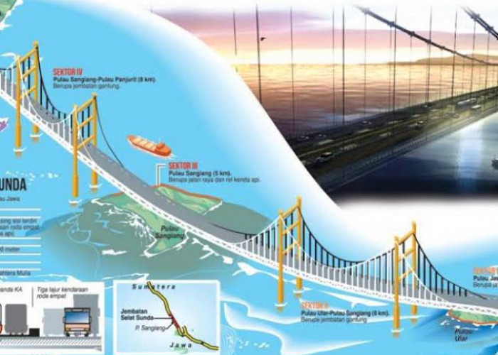 Jembatan Antara Pulau Jawa dan Pulau Sumatera Bakal jadi Jembatan Terpanjang dan Termahal di Dunia