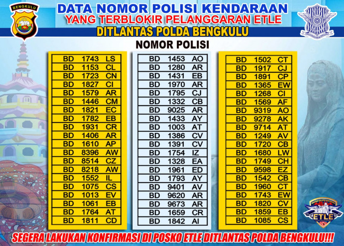 Ribuan Nopol Kendaraan di Bengkulu Diblokir, Cek di Sini