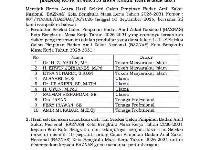 10 Nama Lulus Seleksi Calon Pimpinan BAZNAS Kota Bengkulu, Ini Daftarnya
