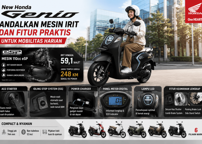 New Honda Genio Andalkan Mesin Irit dan Fitur Praktis untuk Mobilitas Harian