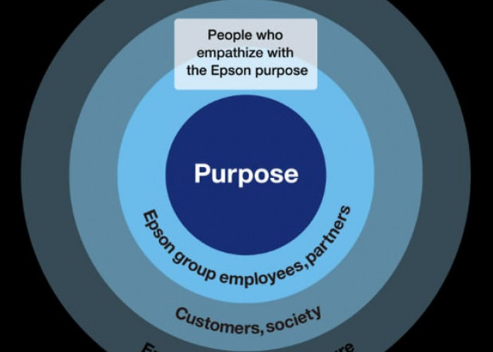 Epson Corporation Memiliki Filosofi Unik Tentang Inovasi Teknologi
