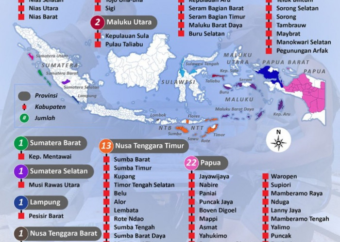 Mengentaskan Kabupaten Berstatus Tertinggal pada 2024