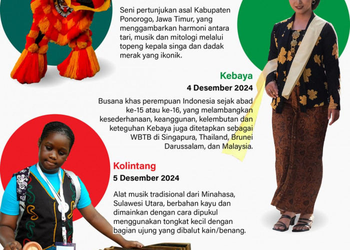 Reog Ponorogo, Kebaya dan Kolintang Masuk Daftar Warisan Budaya Tak Benda (WBTB) yang Diakui UNESCO