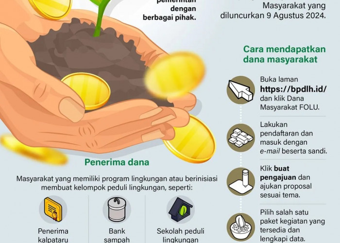 Dana untuk Masyarakat Peduli Lingkungan