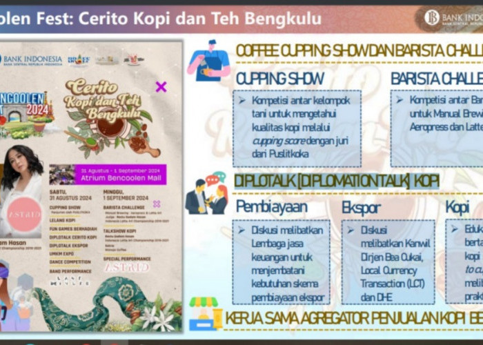 Bencoolen Fest: Cerito Kopi dan Teh Bengkulu Siap Digelar, Hadirkan Kompetisi dan Diskusi Seputar Kopi