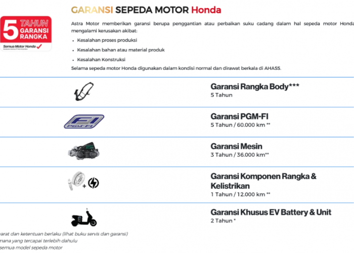Jangan Asal Modifikasi, Simak Daftar Kompomen Motor yang Tidak Ditanggung Garansi Resmi AHM