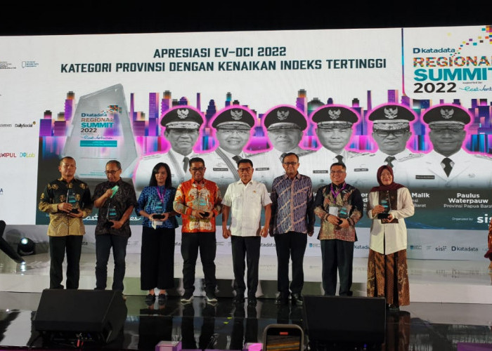 Bengkulu Raih Penghargaan Indeks Daya Saing Digital Tertinggi Kategori Provinsi 