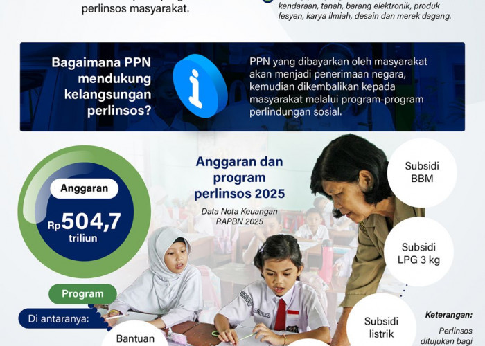 PPN Dukung Kelangsungan Perlindungan Sosial