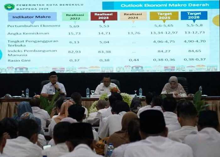 Bappeda Bengkulu Selaraskan RKPD 2026, Forum Musrenbang Kecamatan Jadi Dasar Perencanaan