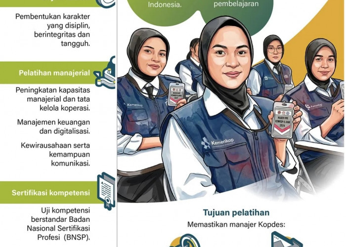 Menyiapkan Manajer Kopdes Merah Putih Profesional 