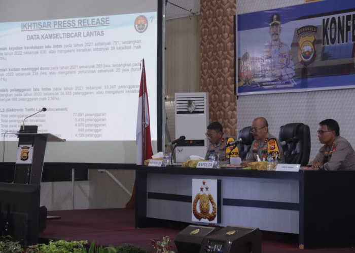 67 Personel Polda Bengkulu Melanggar, Kapolda: Disersi dan Narkoba Tak Ada Toleransi