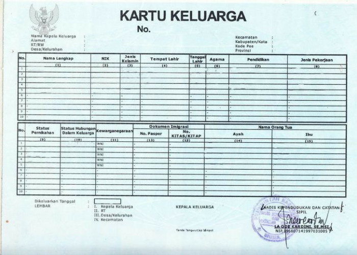 Catat! Cek Cara Melihat dan Download Kartu Keluarga Online 