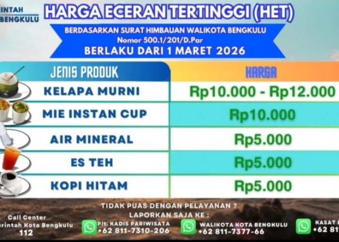 Pemkot Bengkulu Tetapkan HET Kuliner di Kawasan Wisata, Antisipasi Getok Harga Jelang Lebaran