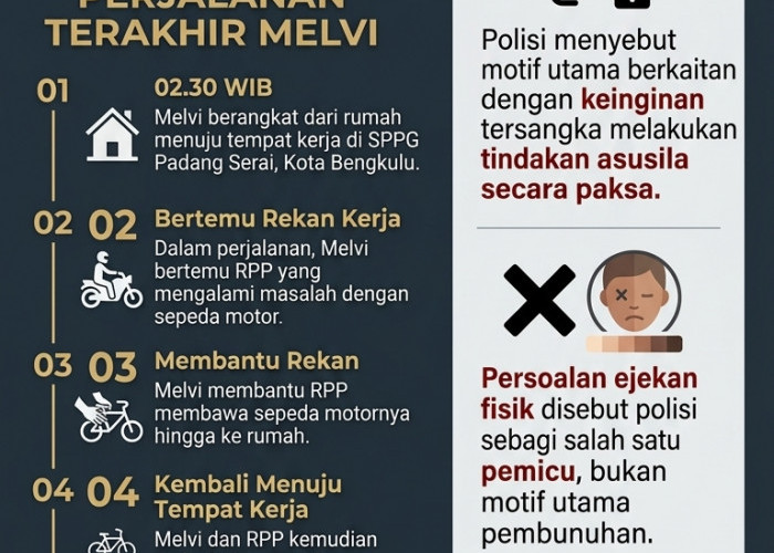 Perjalanan Terakhir Melvi, Relawan MBG yang Tak Pernah Sampai ke Tempat Kerja