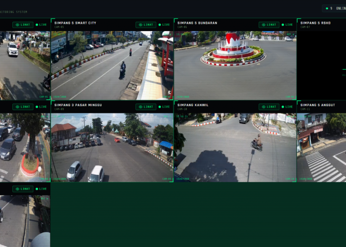 Wujudkan Digital Smart City, Pemkot Bengkulu Pasang 40 CCTV, 8 Titik Strategis Kini Bisa Dipantau Live
