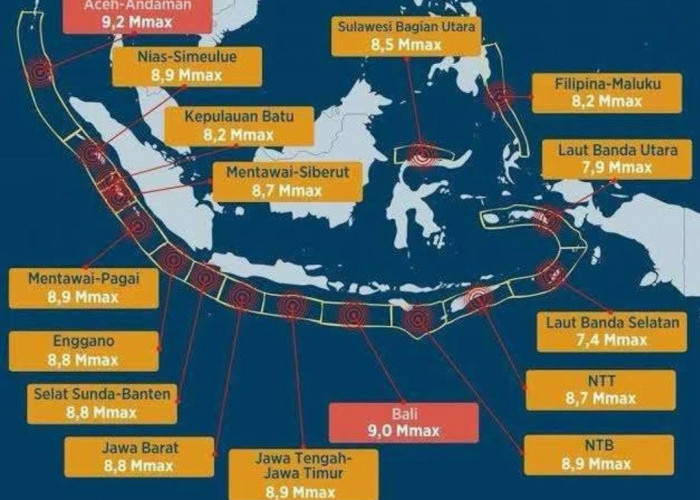 BPBD: Bengkulu Memang Zona Merah Bencana, Kenapa Baru Panik Sekarang? 