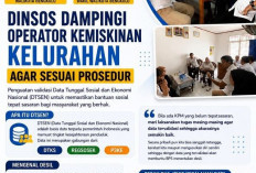 Dinsos Kota Bengkulu Perkuat Validasi DTSEN, Warga Didorong Aktif Sanggah Data Bansos