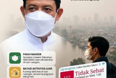 Wali Kota Bengkulu Imbau Warga Waspadai Kabut Asap, Jaga Kesehatan dan Kurangi Aktivitas di Luar Ruangan