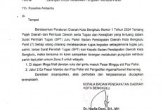 Izin 14 Jukir Dicabut, Diantaranya di Kawasan Mega Mall dan Eks Pasar Mambo