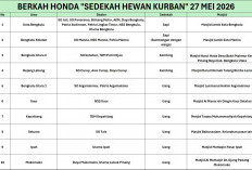 Astra Motor Bengkulu Bersama Dealer Honda Salurkan Kurban, Ini Daftar Lokasinya