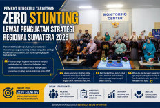 Pemkot Bengkulu Perkuat Komitmen Menuju Zero Stunting