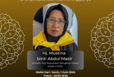 Kabar Duka dari Tanah Suci, Seorang Jemaah Haji Asal Bengkulu Utara Tutup Usia di Makkah
