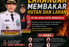 Wali Kota Bengkulu Imbau Warga Stop Pembakaran Hutan dan Lahan