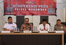 Disunat Lebih dari Separuh Anggaran, Korupsi Proyek RTH Mukomuko Rugikan Negara Rp640 Juta