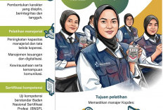 Menyiapkan Manajer Kopdes Merah Putih Profesional 
