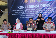 Polda Bengkulu Libatkan OJK Usut Tuntas Kasus Cik Oboy, Aliran Dana dan Aset Terus Diburu