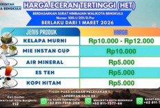 Pemkot Bengkulu Tetapkan HET Kuliner di Kawasan Wisata, Antisipasi Getok Harga Jelang Lebaran