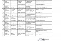 Safari Ramadhan 1447 H Dimulai 18 Februari, Pemkot Bengkulu Siap Serap Aspirasi Warga di 17 Masjid