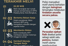 Perjalanan Terakhir Melvi, Relawan MBG yang Tak Pernah Sampai ke Tempat Kerja