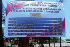 Cegah Pungli Parkir di Wisata, Bapenda Kota Bengkulu Pasang Spanduk Tarif Resmi